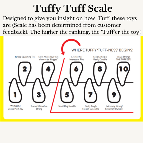 Tuffy JR's Ring Dog Toy