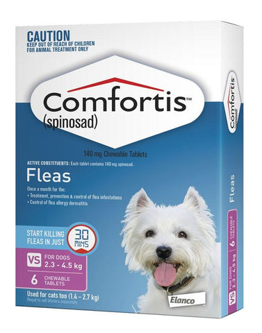 Comfortis Flea Treatment For Dogs